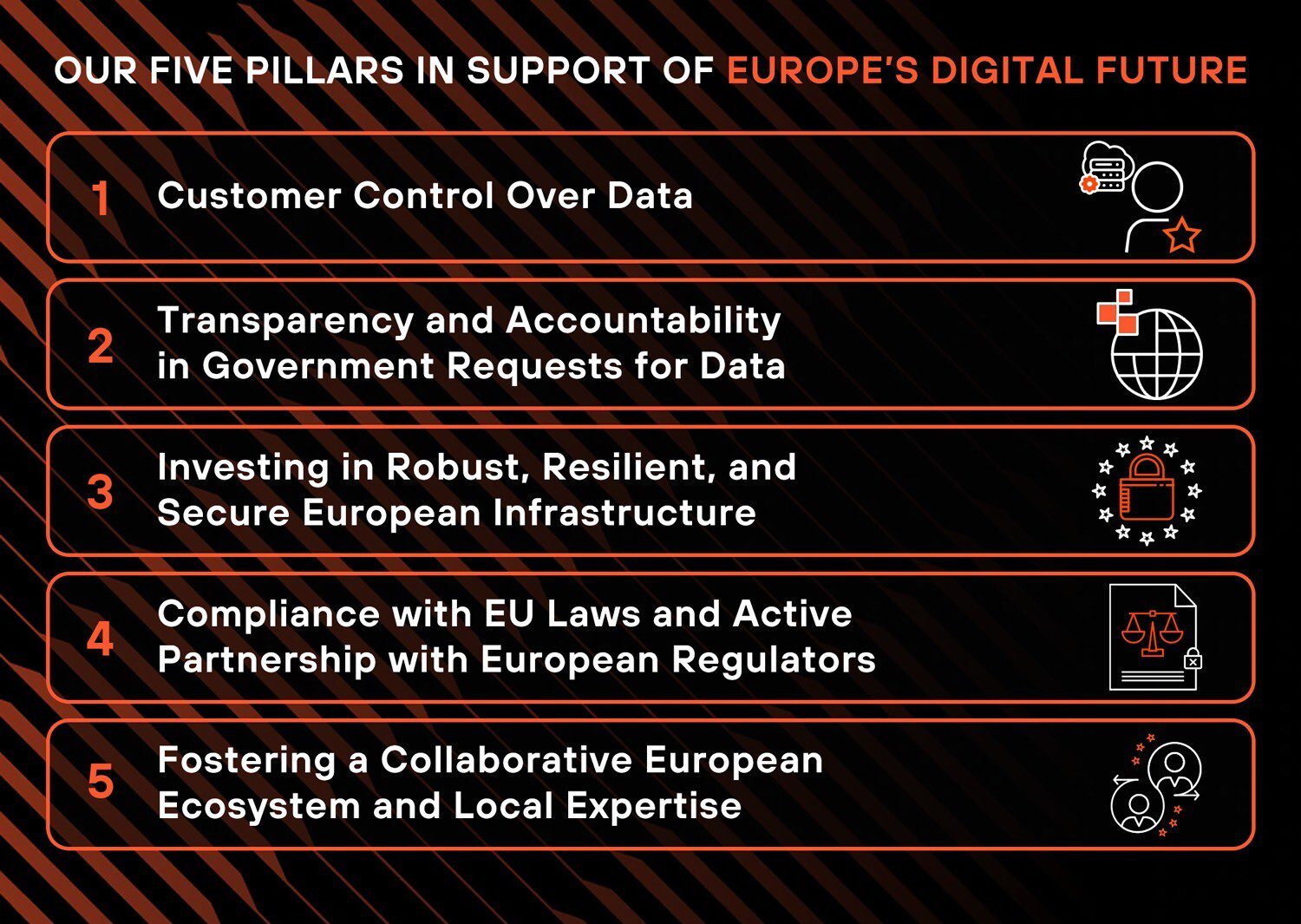 Palo Alto Networks 5 pilaren